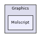 Bpp/Graphics/Molscript
