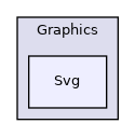 Bpp/Graphics/Svg