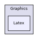 Bpp/Graphics/Latex