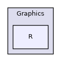 Bpp/Graphics/R