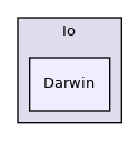 Bpp/PopGen/DataSet/Io/Darwin