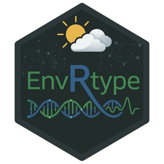 EnvRtype logo
