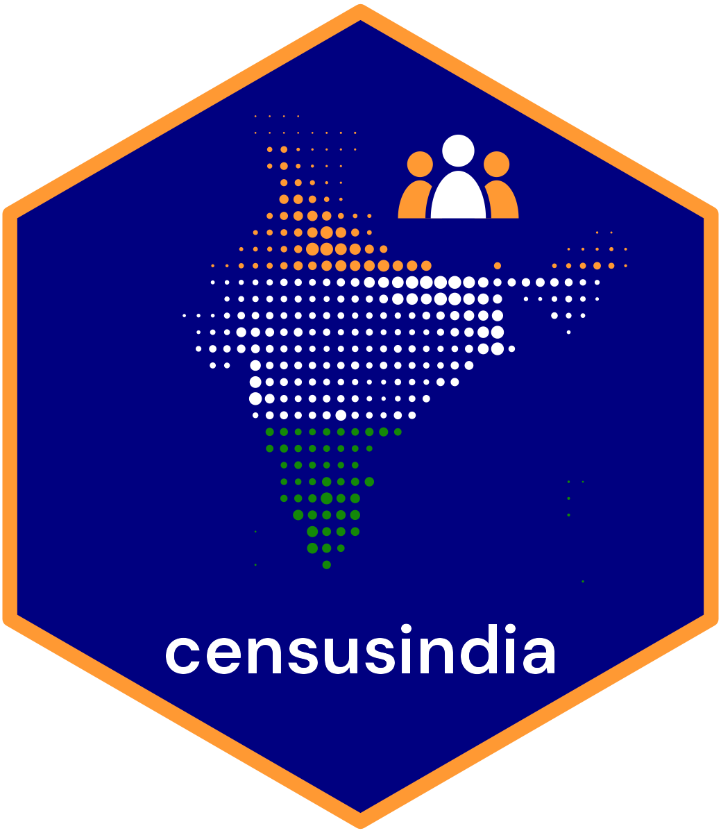 censusindia logo