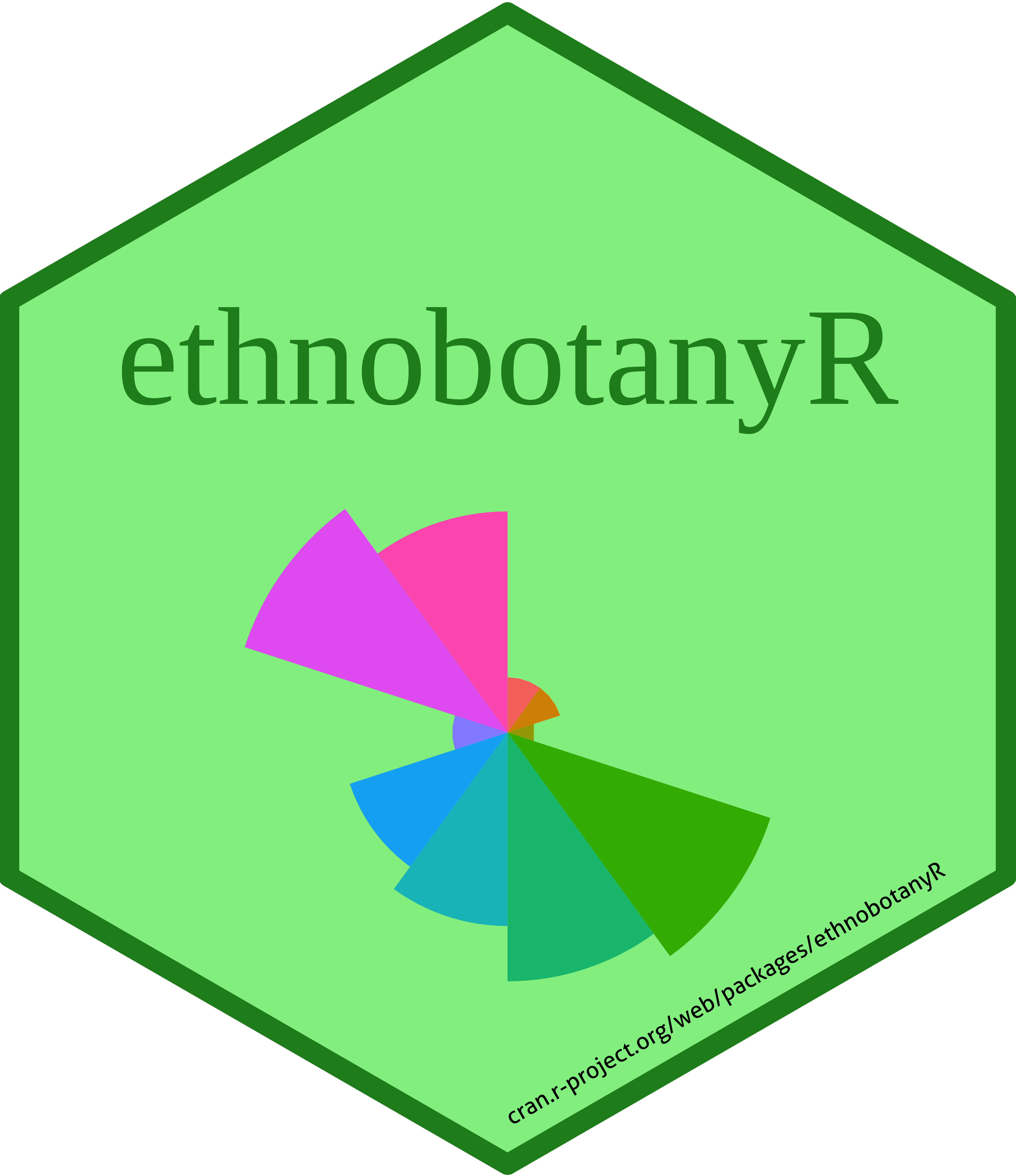 ethnobotanyR logo