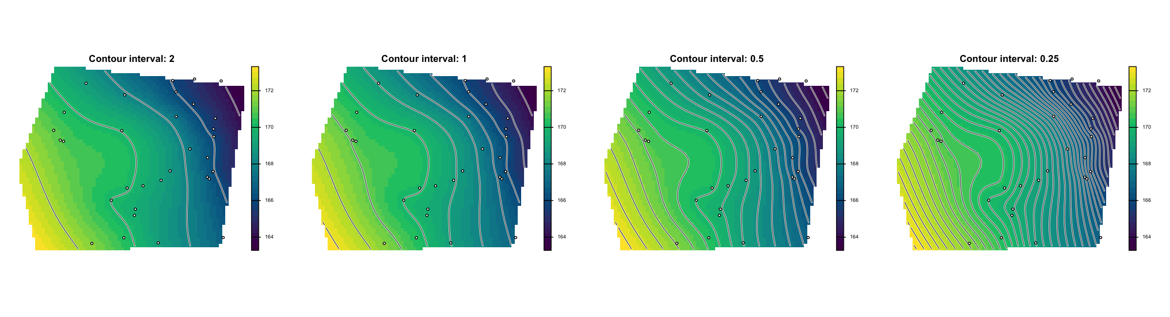 Contour interval comparison