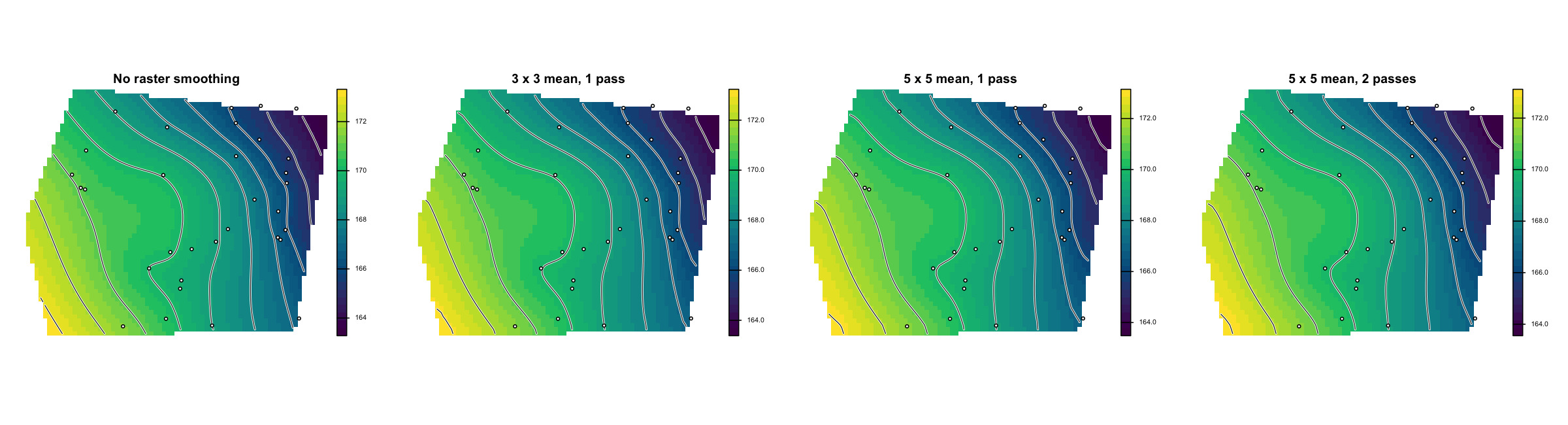 Raster smoothing comparison