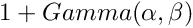 $ 1 + Gamma(\alpha,\beta) $