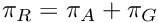 $\pi_R = \pi_A + \pi_G$