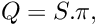 \[ Q = S . \pi, \]