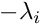 $ - \lambda_i $