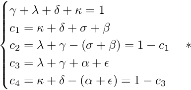 \[\begin{cases} \gamma + \lambda + \delta + \kappa=1\\ c_1 = \kappa + \delta + \sigma + \beta\\ c_2 = \lambda + \gamma - (\sigma + \beta) = 1 - c_1\\ c_3 = \lambda + \gamma + \alpha + \epsilon \\ c_4 = \kappa + \delta - (\alpha + \epsilon) = 1 - c_3 \\ \end{cases} *\]