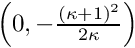 $\left(0, - \frac{(\kappa+1)^2}{2\kappa}\right)$