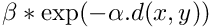 $\beta*\exp(-\alpha.d(x,y))$