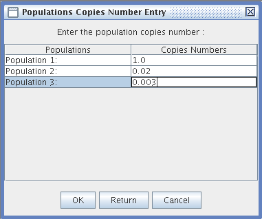 Population Copy Number Entry